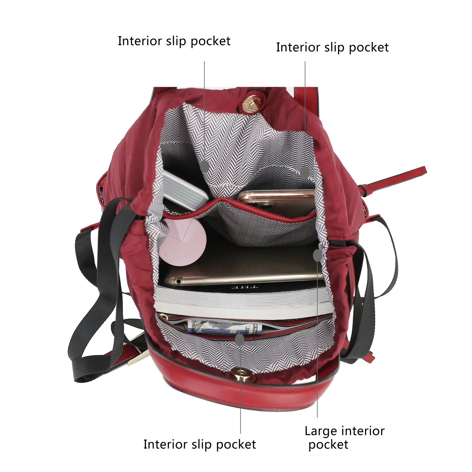 Taras Packable Trendy  Backpack